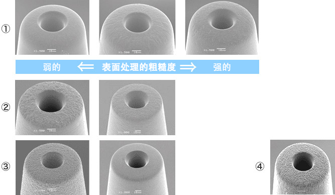 陶瓷劈刀